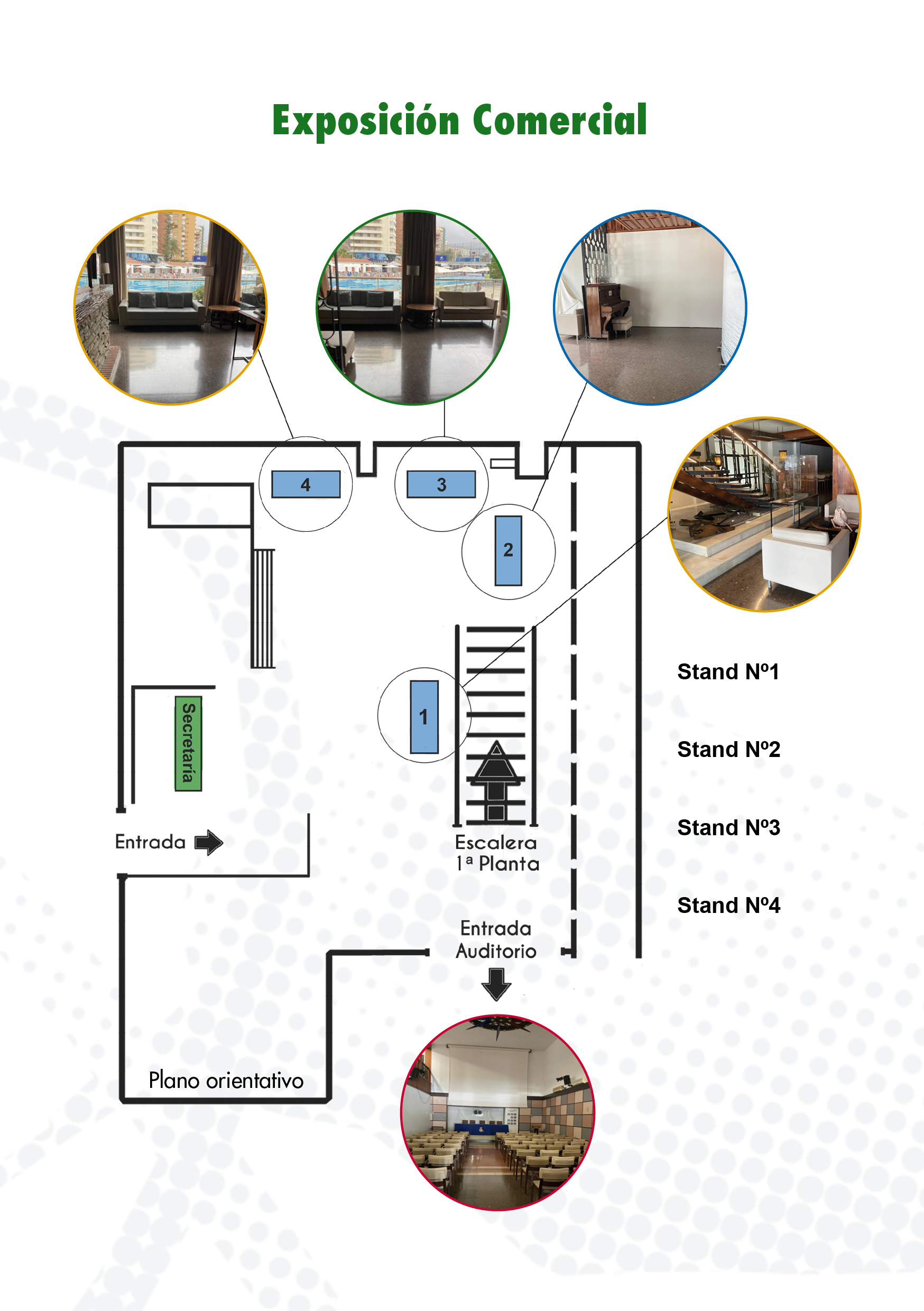 Plano de la Exposición Comercial